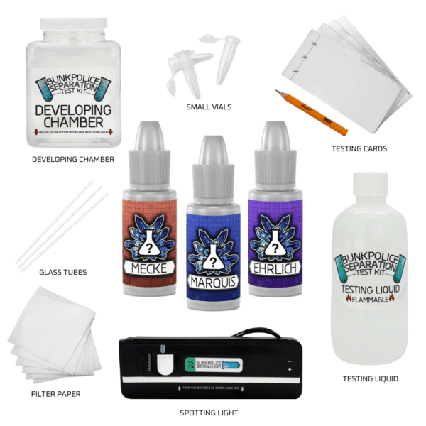 Custom Reagent Test Kit — PRO Test