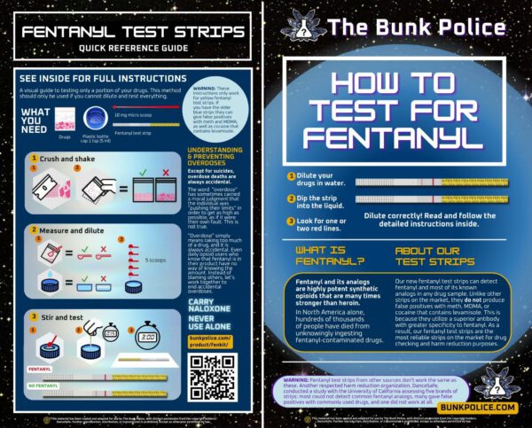 Fentanyl Testing Strips Instructions 2023