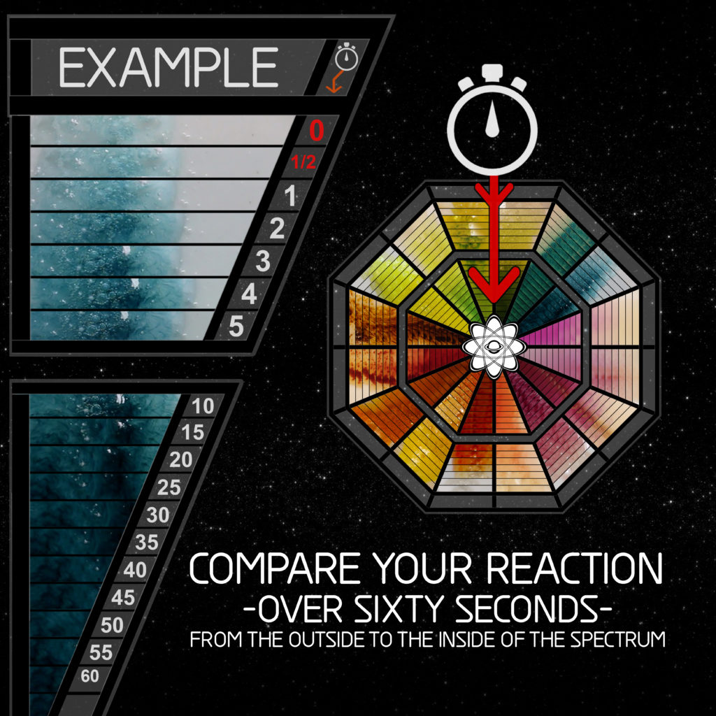 spectrum-color-guide-bunk-police