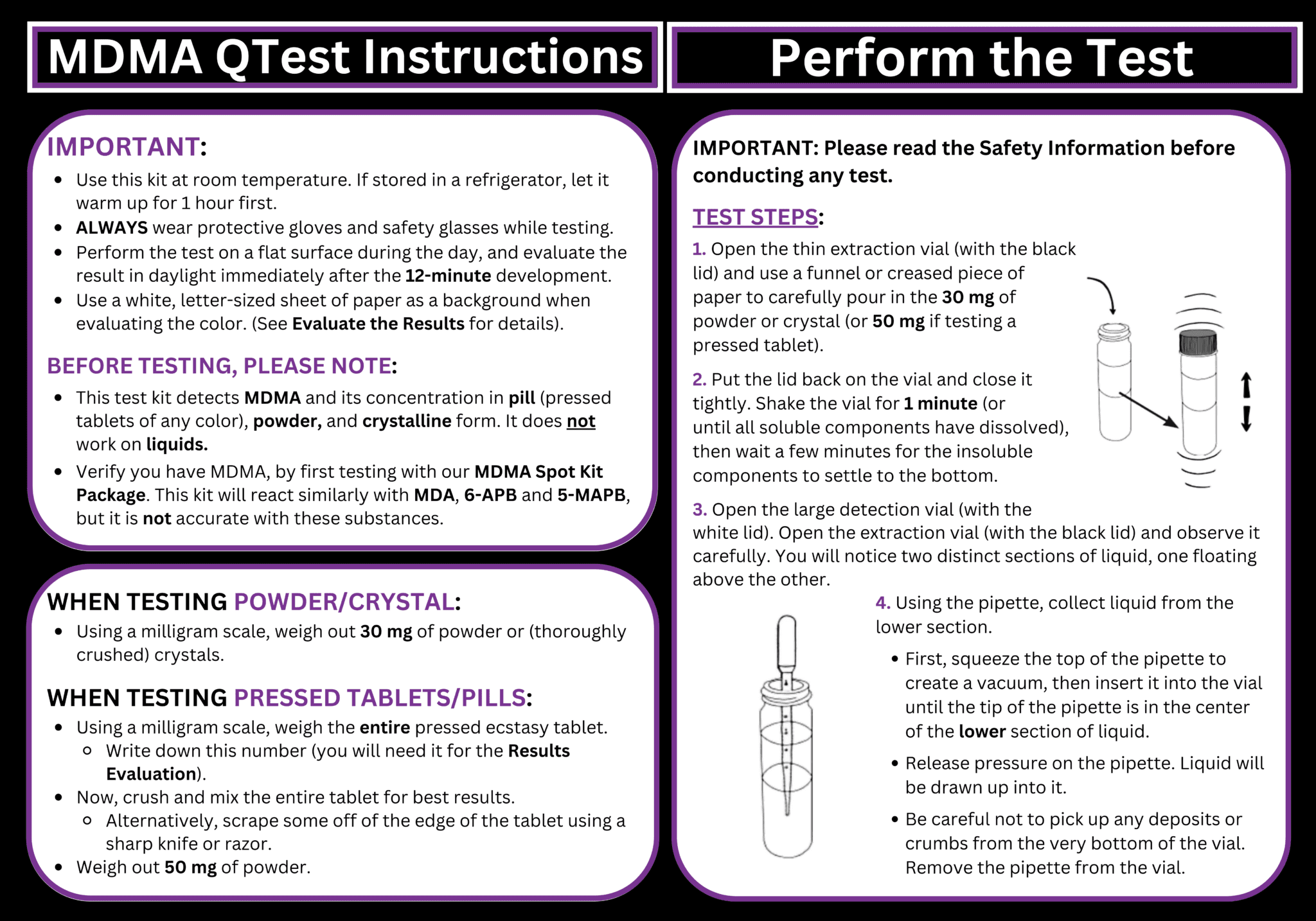 QTest Purity Test Kit Basics Bunk Police