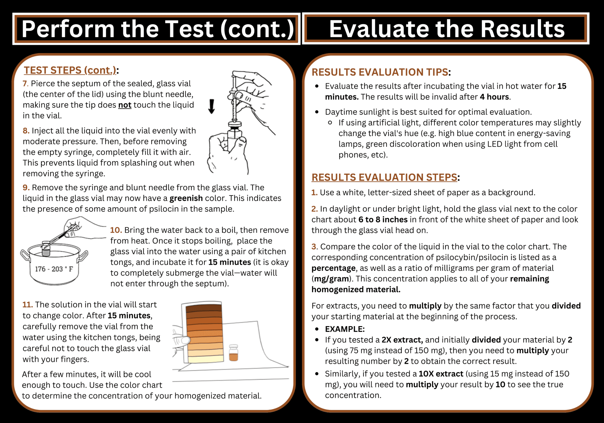 QTest Purity Test Kit Basics Bunk Police
