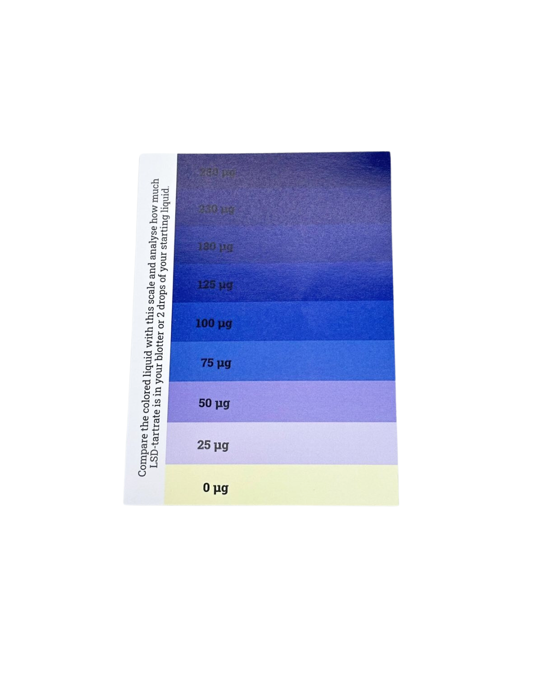 LSD QTest Kit  color guide