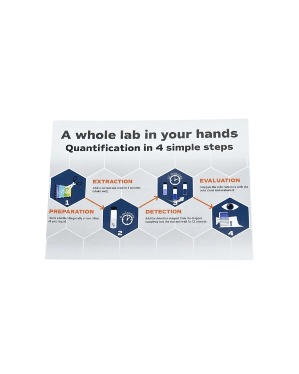 LSD QTest Kit guide