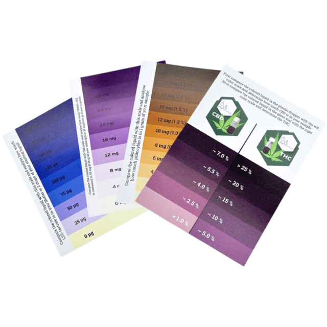 Decoding Purity Your Guide to Utilizing Drug Purity Test Kits