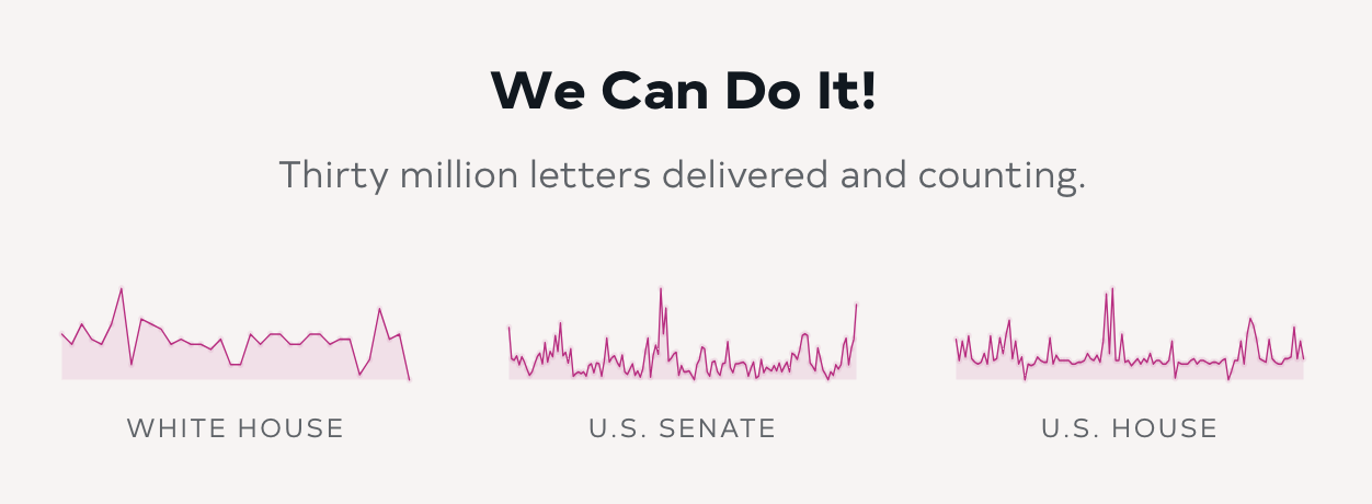 Resistbot Sent Letter Stats